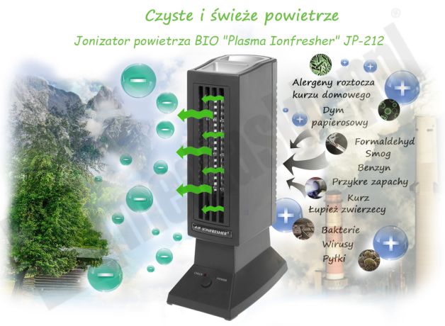 Jonizator Powietrza BIO oczyszczacz-powietrza-plazmowy